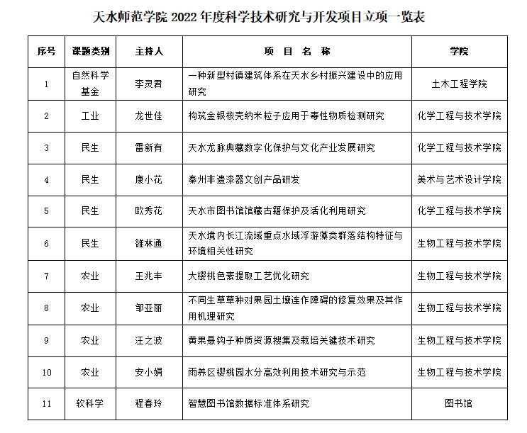 beat365官方最新版